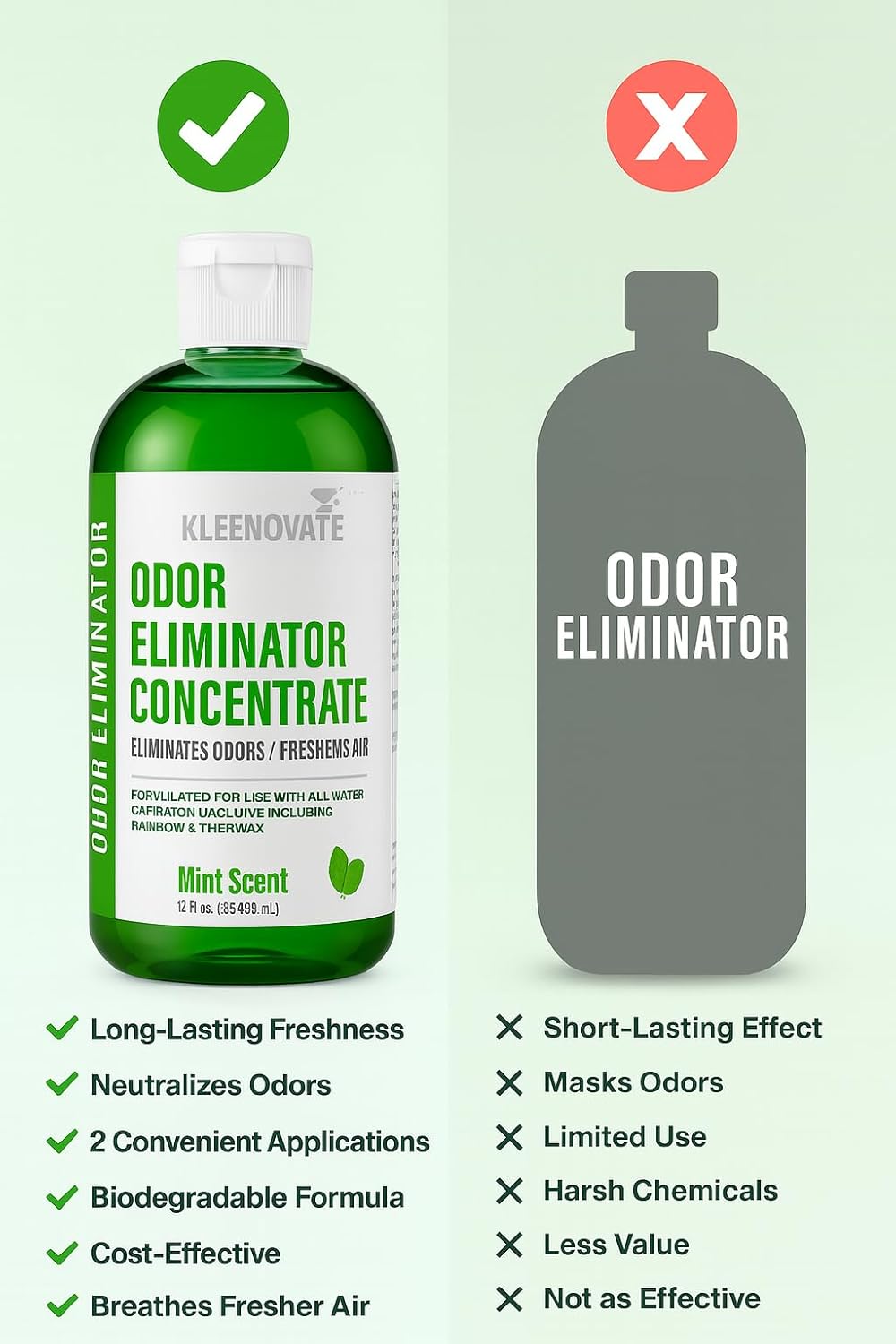 Odor Eliminator Air Freshener & Deodorizer Concentrate, Compatible for Rainbow, Sirena, Thermax, Prolux - Biodegradable Formula for Spraying & Water Based Vacuums - 12 fl oz. (Mint)