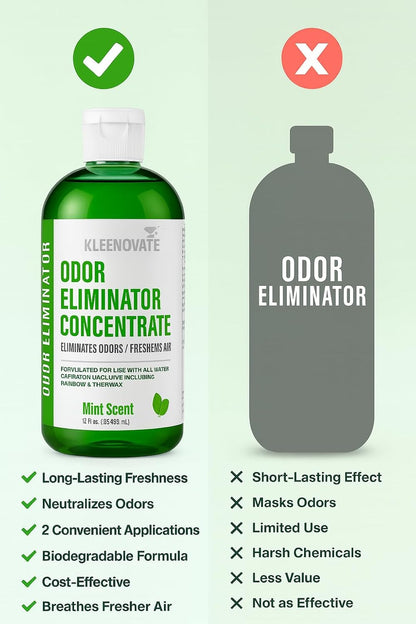 Odor Eliminator Air Freshener & Deodorizer Concentrate, Compatible for Rainbow, Sirena, Thermax, Prolux - Biodegradable Formula for Spraying & Water Based Vacuums - 12 fl oz. (Mint)